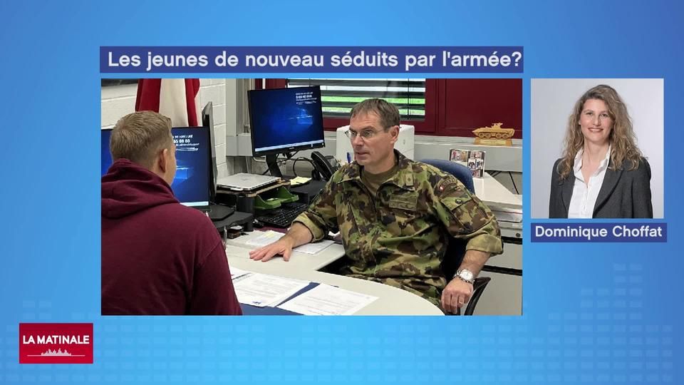 How do young Swiss are positioning themselves with regard to the army in the current geopolitical context?