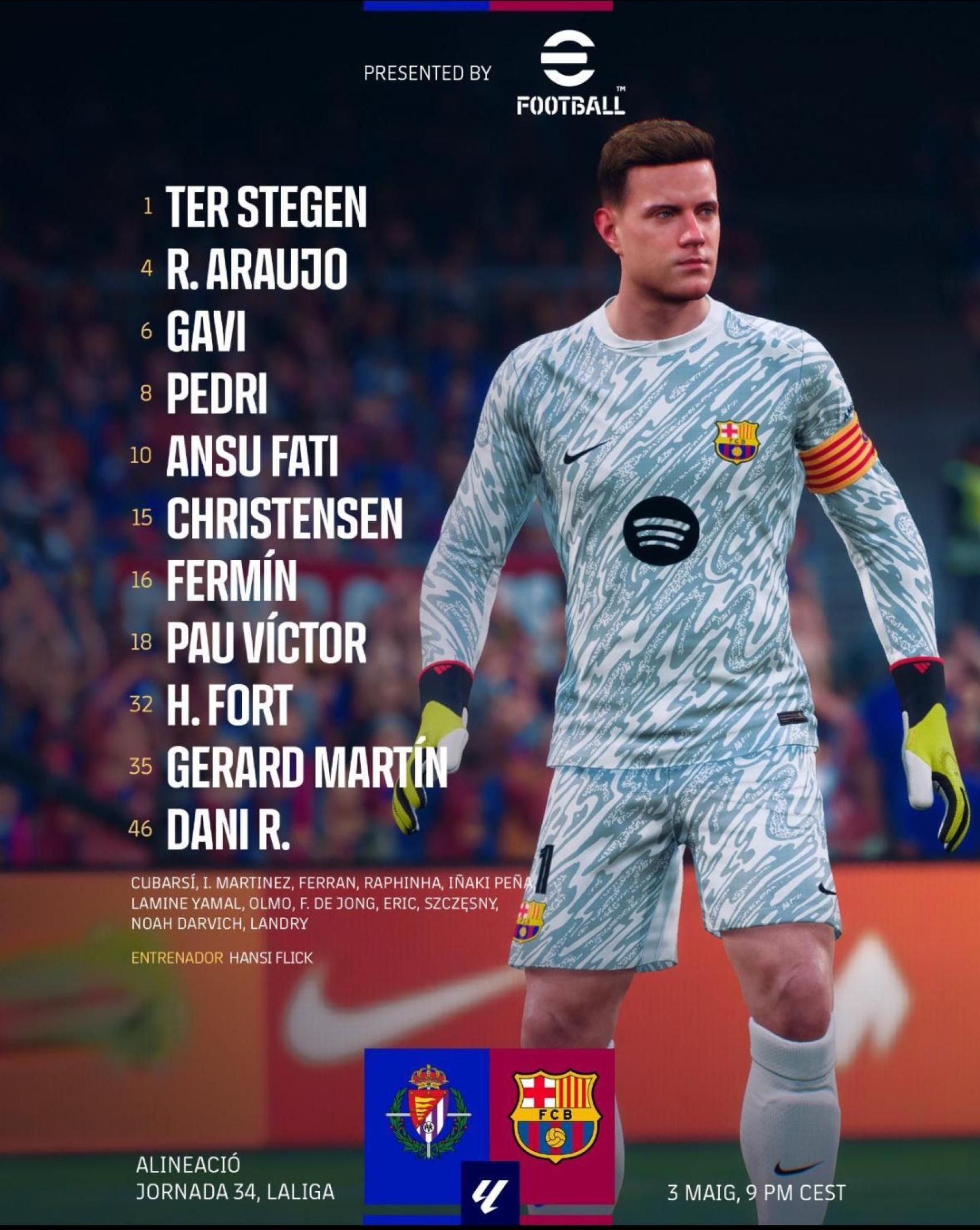 The eleven of the Valladolid-Barça