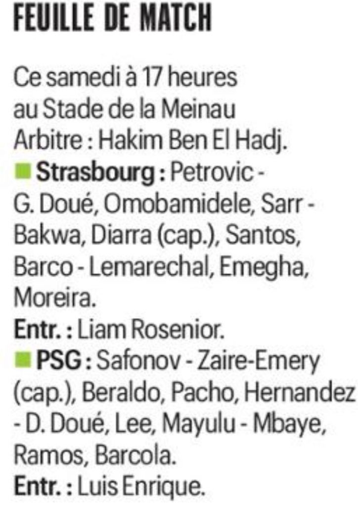 The probable compositions Strasbourg: PSG (Le Parisien)