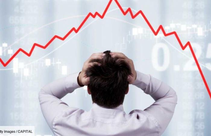 Donald Trump puts the CAC 40 KB, new Krach in sight? Zurich’s wolf alert