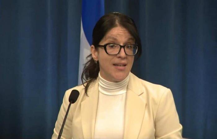 Fiasco Saaqclic: Is the CAQ paving the way to a Quebec Donald Trump? – Swiss