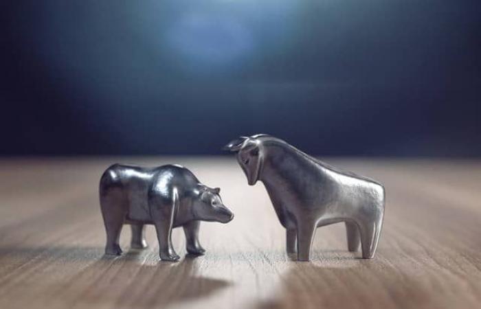 The shares, the dollar drop, the obligations are again abused while the trade war disrupts the markets – Canada