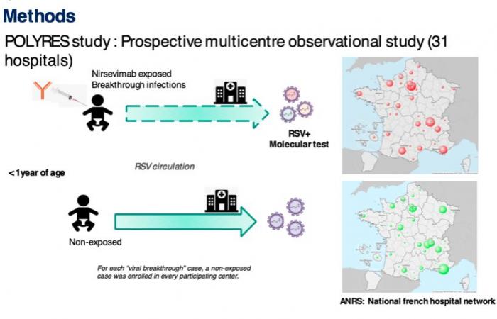 First star of ESCMID 2025: The VRS