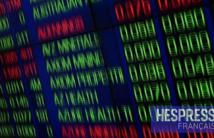 The Masi gave up 2.06% in April