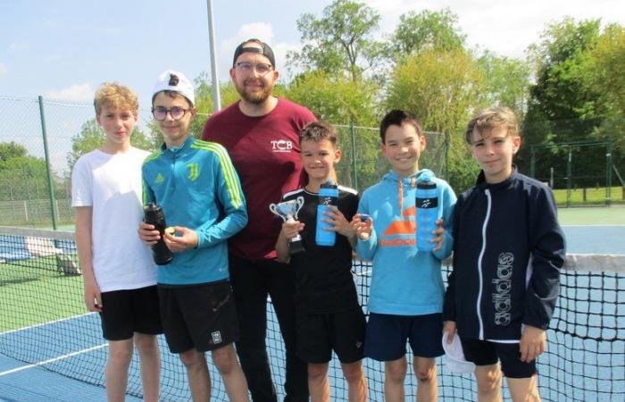 Bias. Tennis: a young TMC in a limited committee
