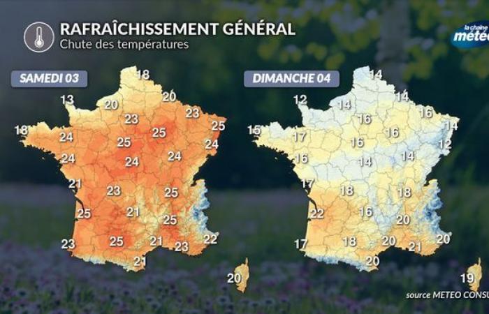 Weather of your Sunday, May 4: between strong thunderstorms to the south and brutal refreshment in the north