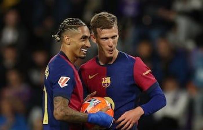 Raphinha and Fermín save Flick and Ter Stegen in Zorrilla