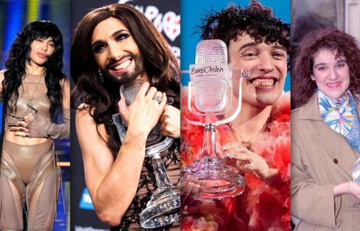 What are the most titled countries in the history of the Eurovision competition? – Rts.ch