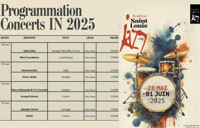 2025 jazz festival: the 33rd edition program and headliners
