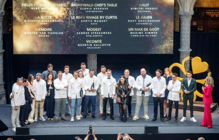 No new “three-star” in the Belgian gastronomic sky