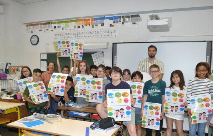 Moussan: breakfast mastered by schoolchildren