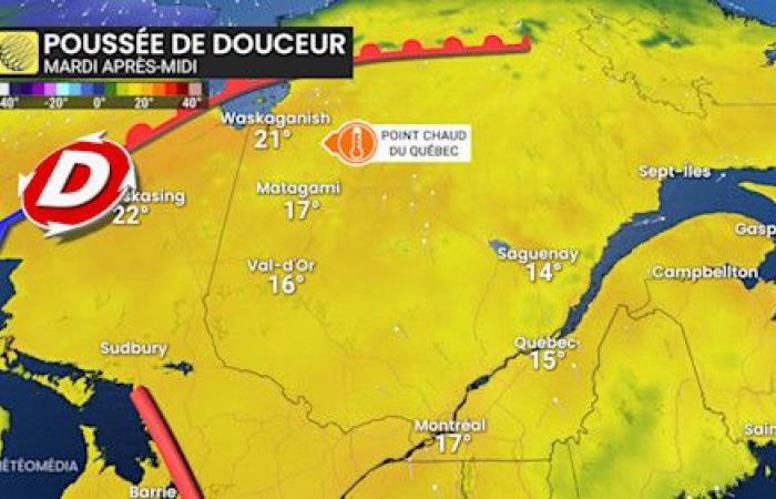 The heat comes to Quebec, but not where you think