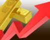 The price of Lingots and SJC gold rings exceeds 106 million VND – Canada