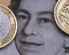 The pound sterling drops compared to the euro and increases compared to the dollar while traders focus on the trade war