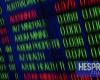 The Masi gave up 2.06% in April