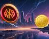 Can Cardano (ADA) cross $ 3 and trigger an upward explosion? Not faster than this Altcoin – Financefeeds