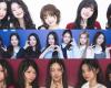 Top 20 by reputation of K-Pop rookies groups of May 2025-K-Gen