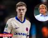 ‘Chelsea sponsor handed freebie after deal agreed’